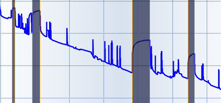 kappa saphir software