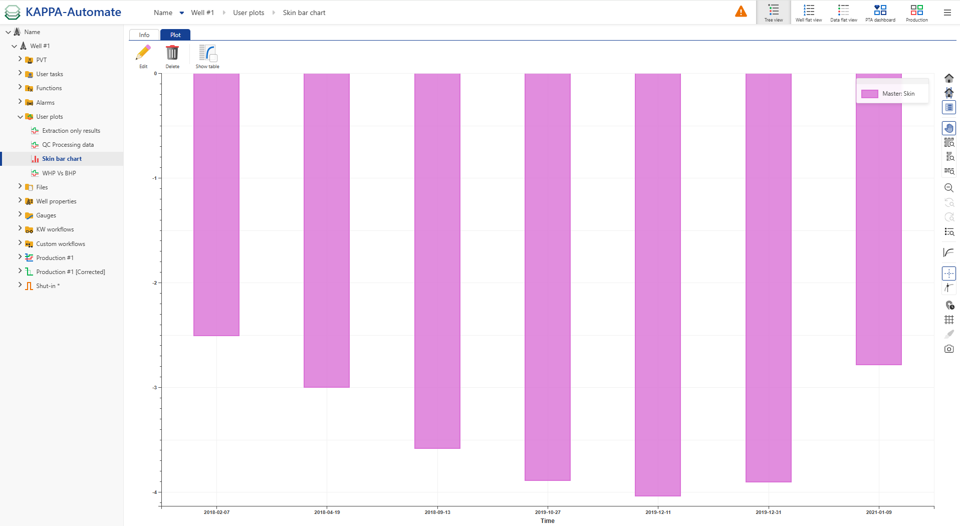 Show_bar_chart.png