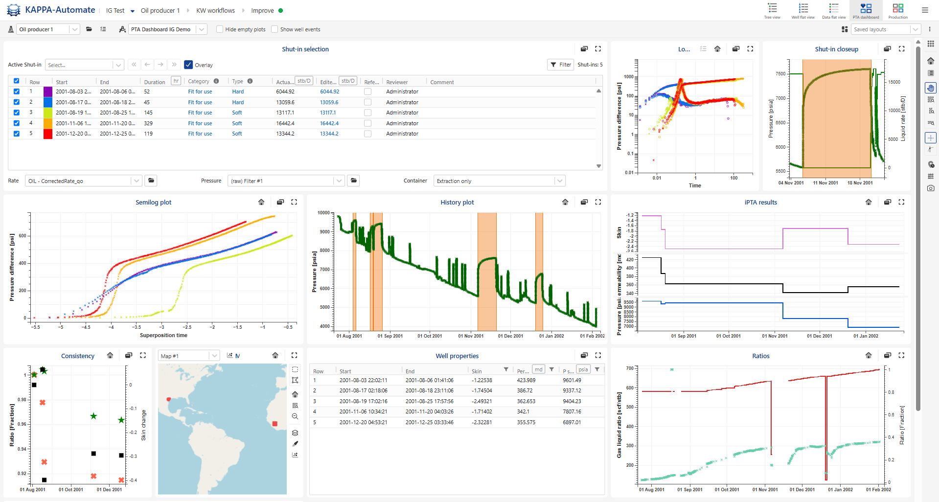 PTA_Dashboard.jpg