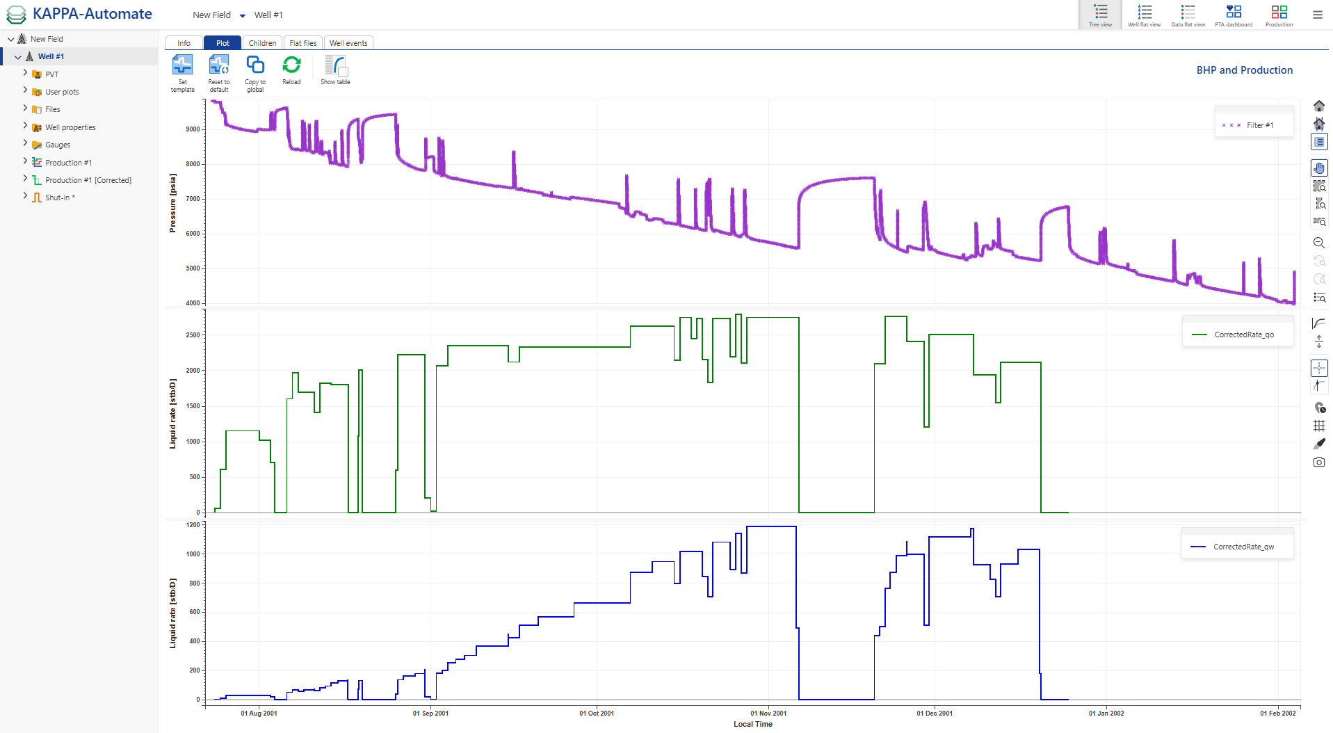 Applying_a_Default_Plot_Template_at_the_well_Level.png