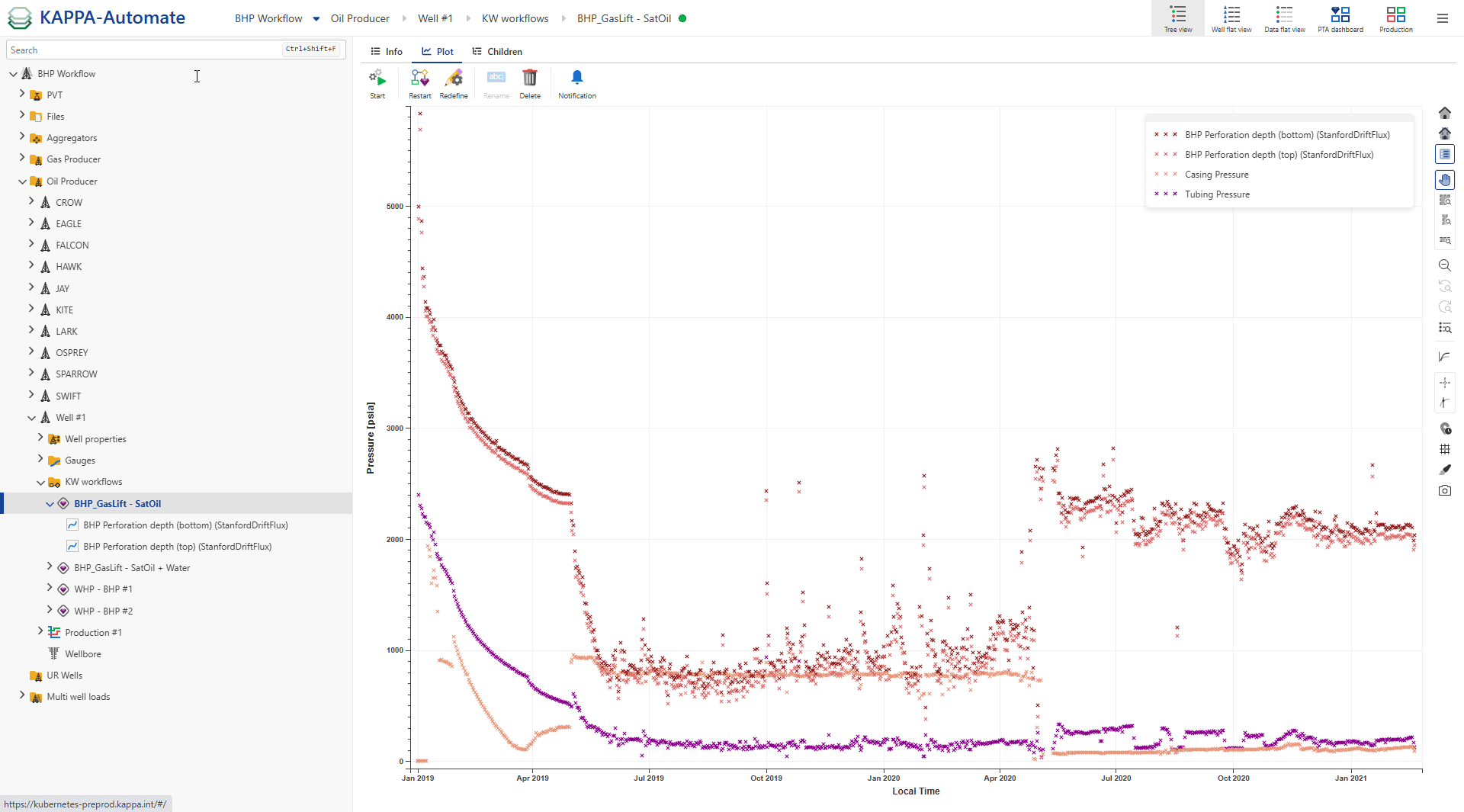 BHP_Restart.gif