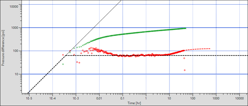 Extraction___Model_in_KW_1.png