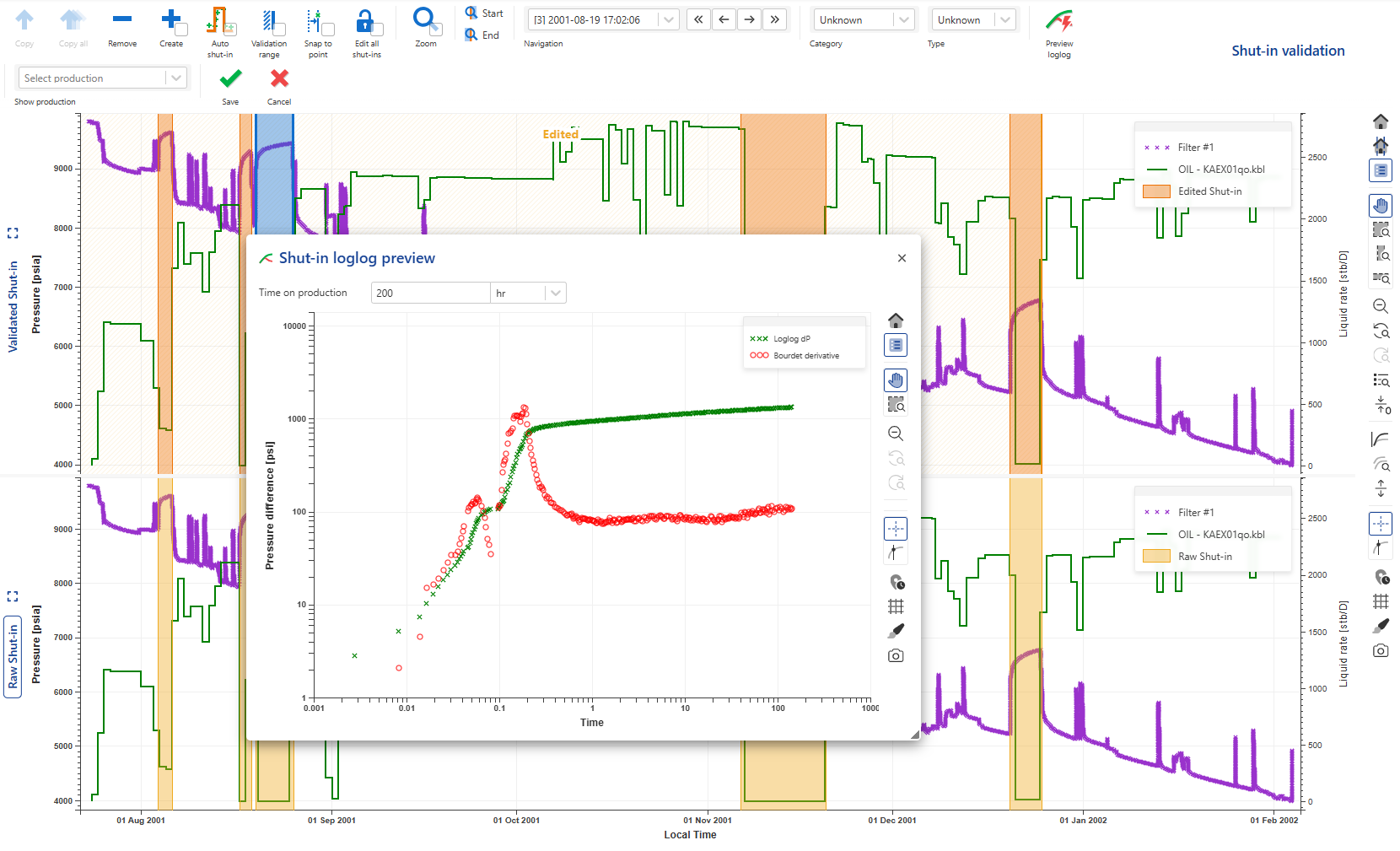Shut-in_valdation_plots_with_loglog_plot_preview.png