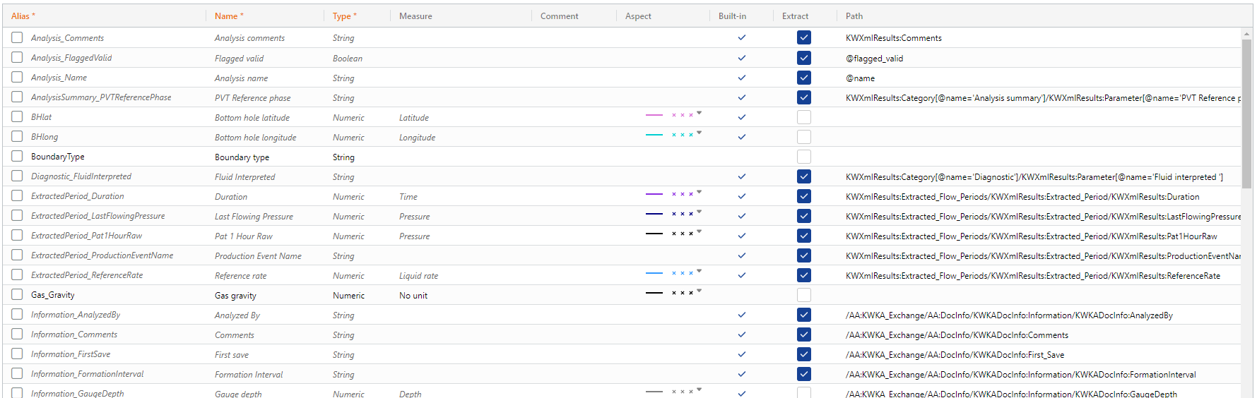 Customizing_Well_Properties_Catalog.png