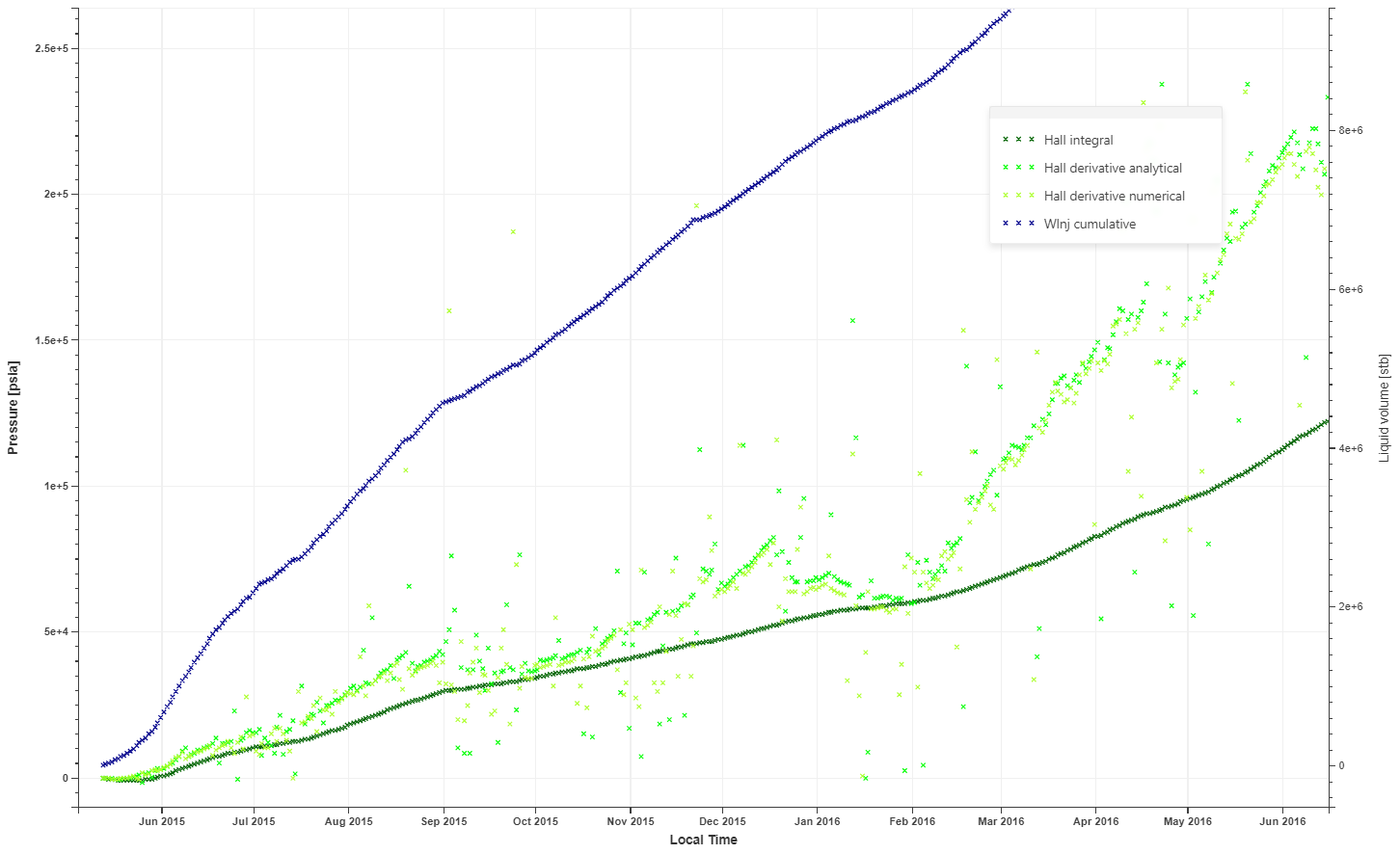 Hall_plots_ouputs.png