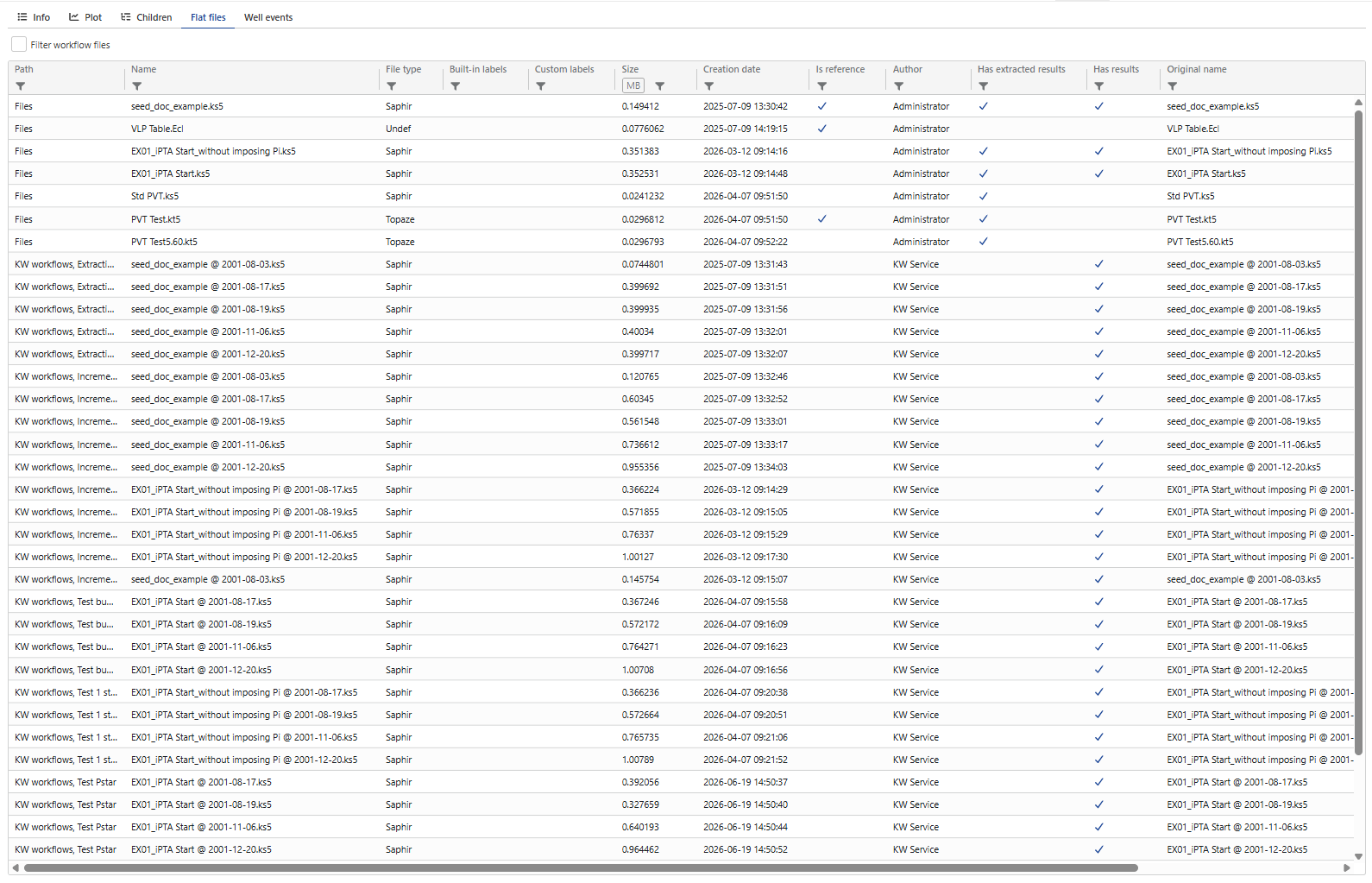 Flat_files_table.png