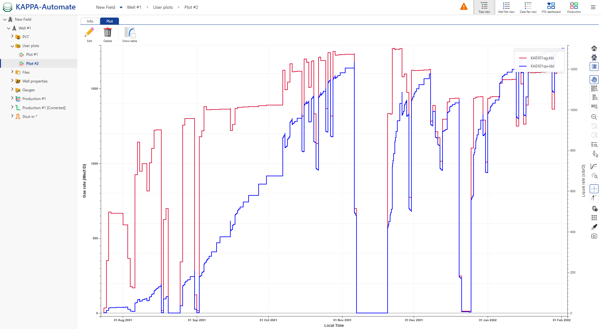 User_plot_display_2.png