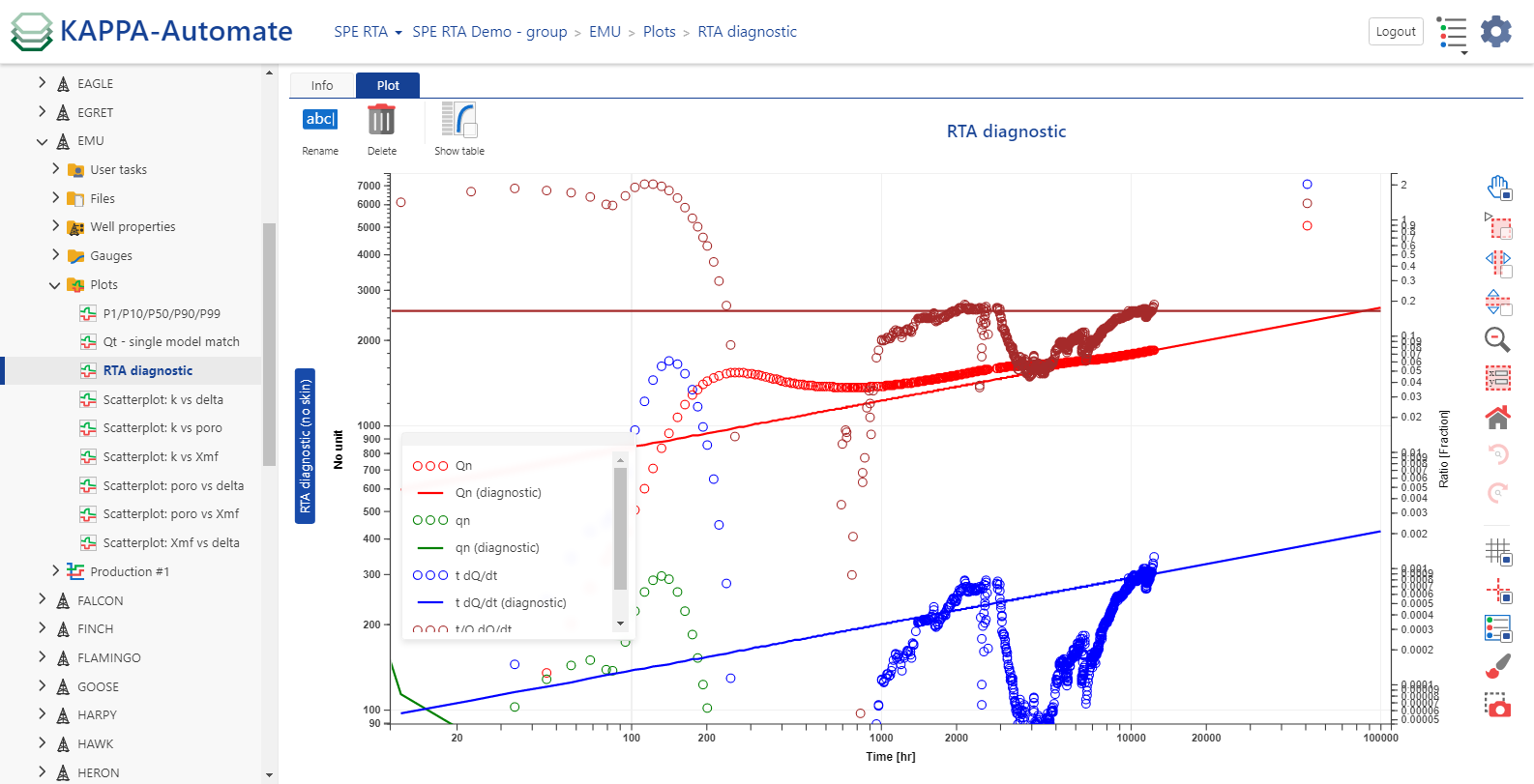 sRTA_diagnostic_plot.png