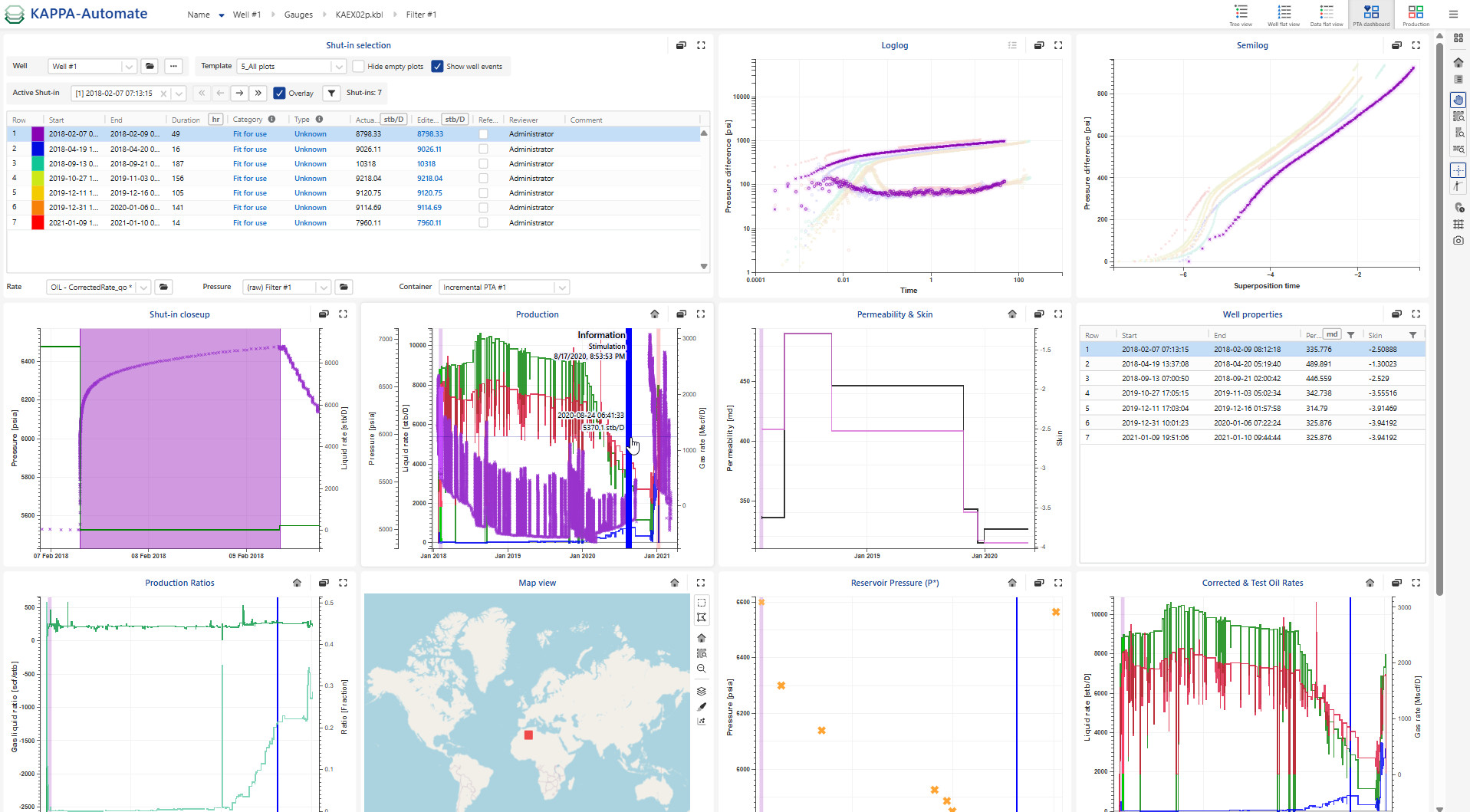 PTA_Dashboard_with_well_event.jpg