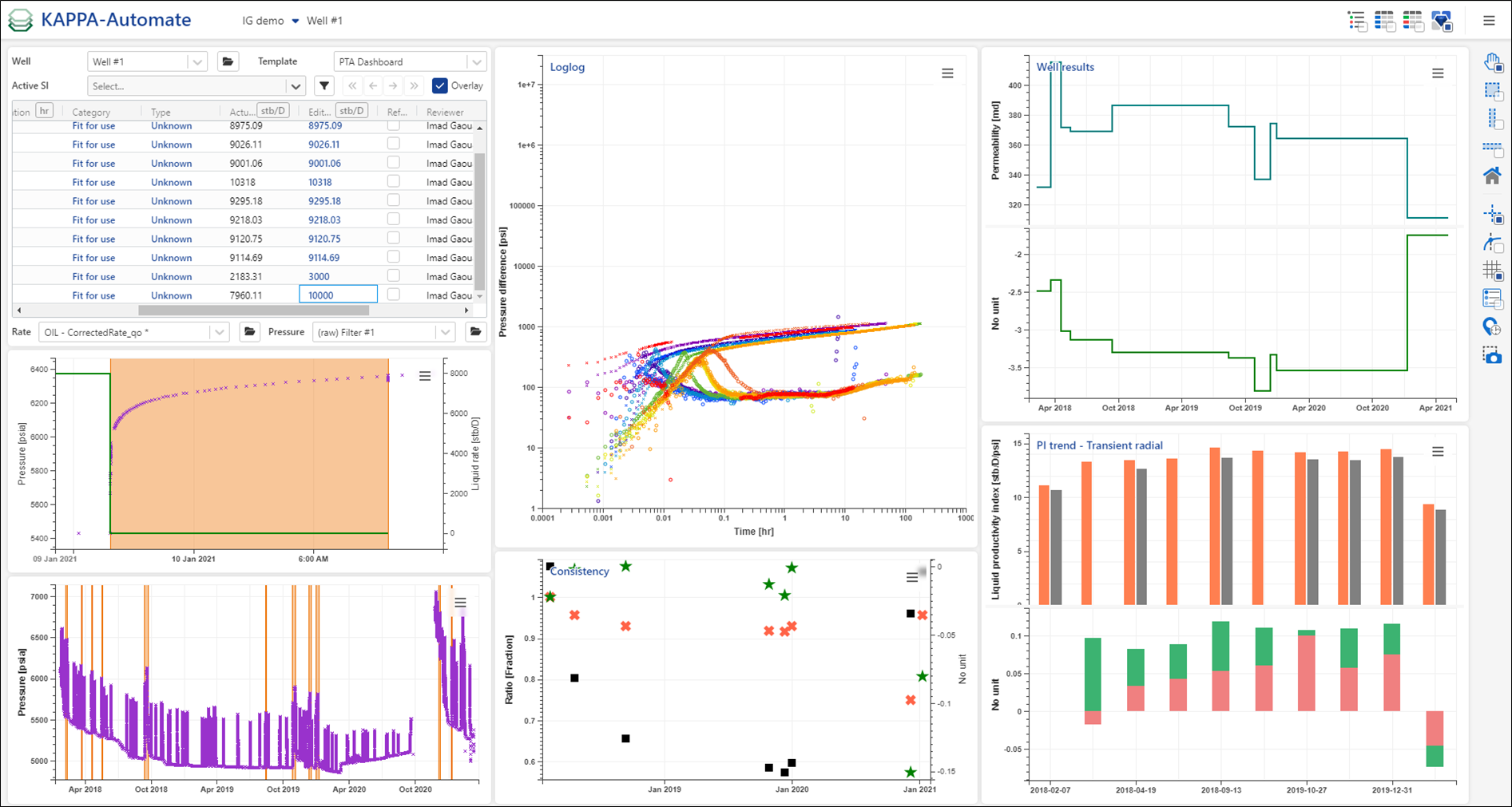 PTA_Dashboard_9.png