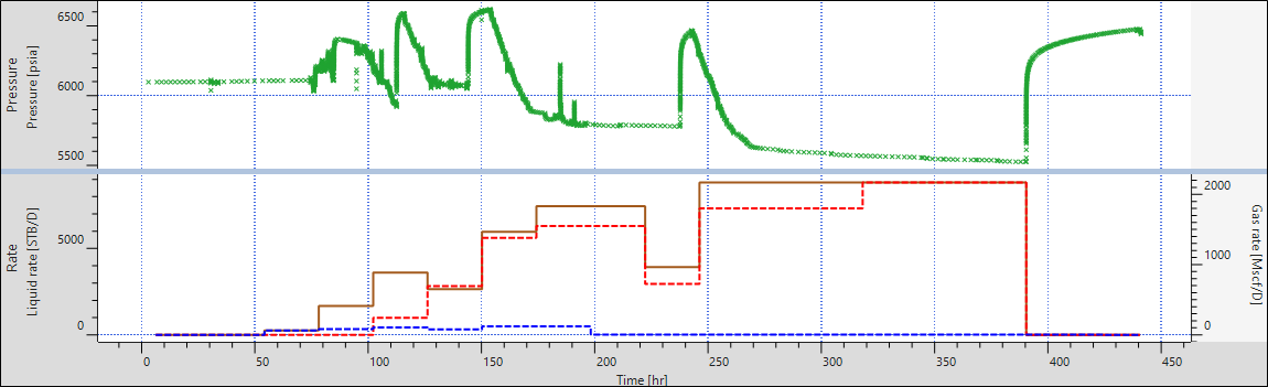 Transfer_gauges_to_KW_2.png