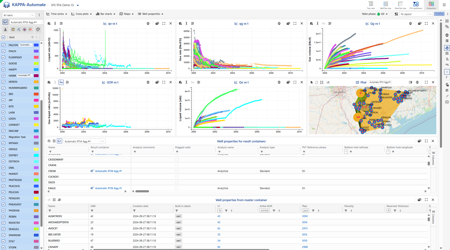 Prodcution_dashboard_results_view__tables.jpg
