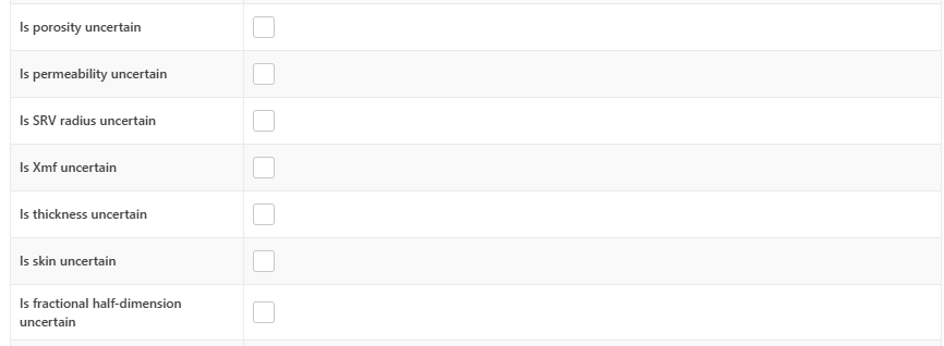 sRTA_uncertainties_parametrs.png
