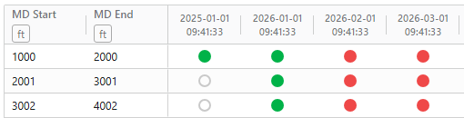 Wellbore_perforation_status.png