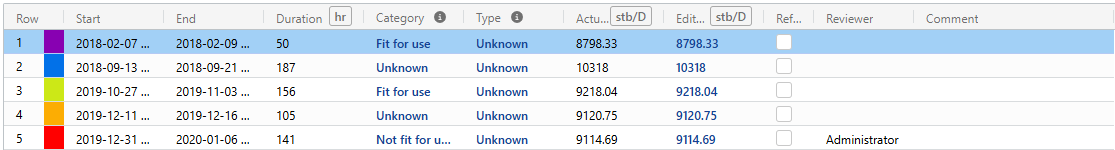 Multiple_attributes.png