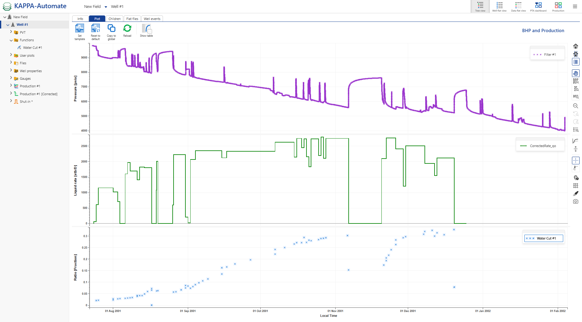 Creating_a_Plot_Template_at_the_Field_or_Well_Level.png