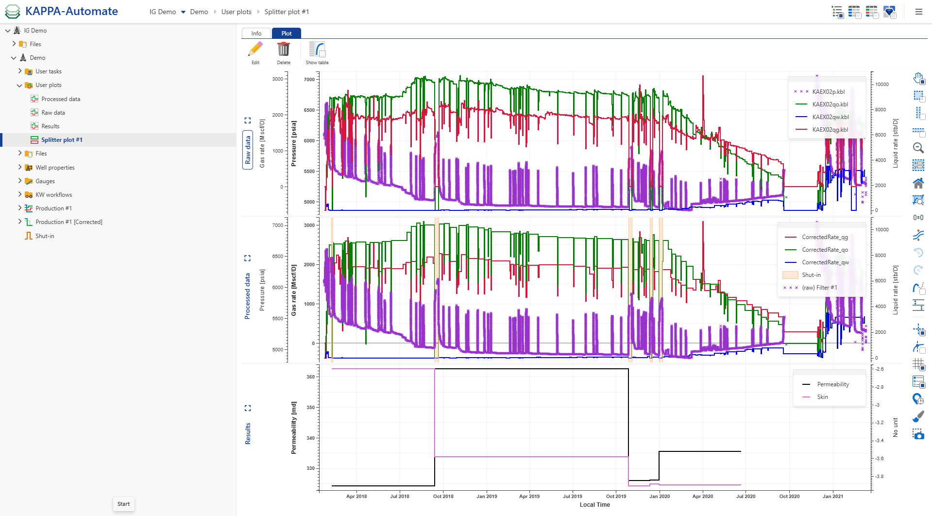 Splitter_plot_2.png