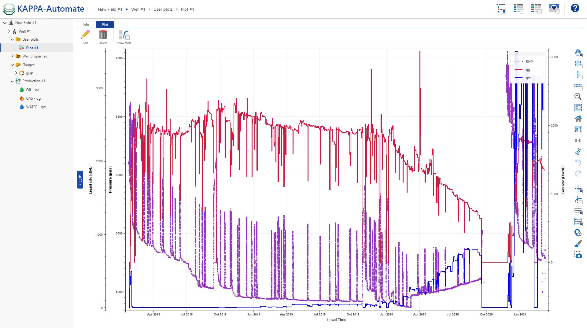 plot_1_user_plot_displayed.png