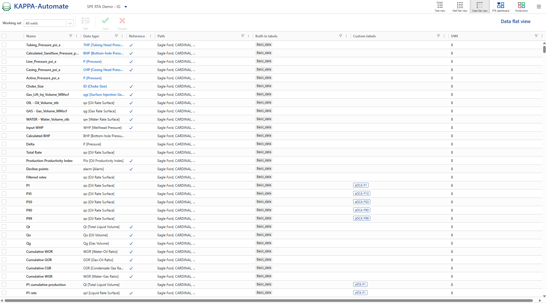 Data_Flat_View.png