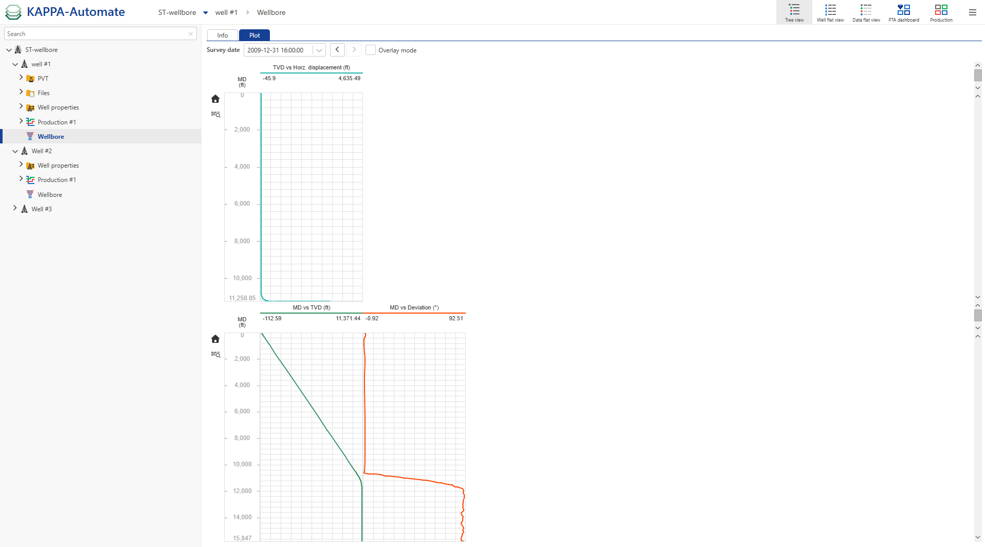 Wellbore_Plot_tab_Inside_KAPPA-Automate.png