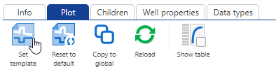 Applying_Editing_template_at_field_level_1.png