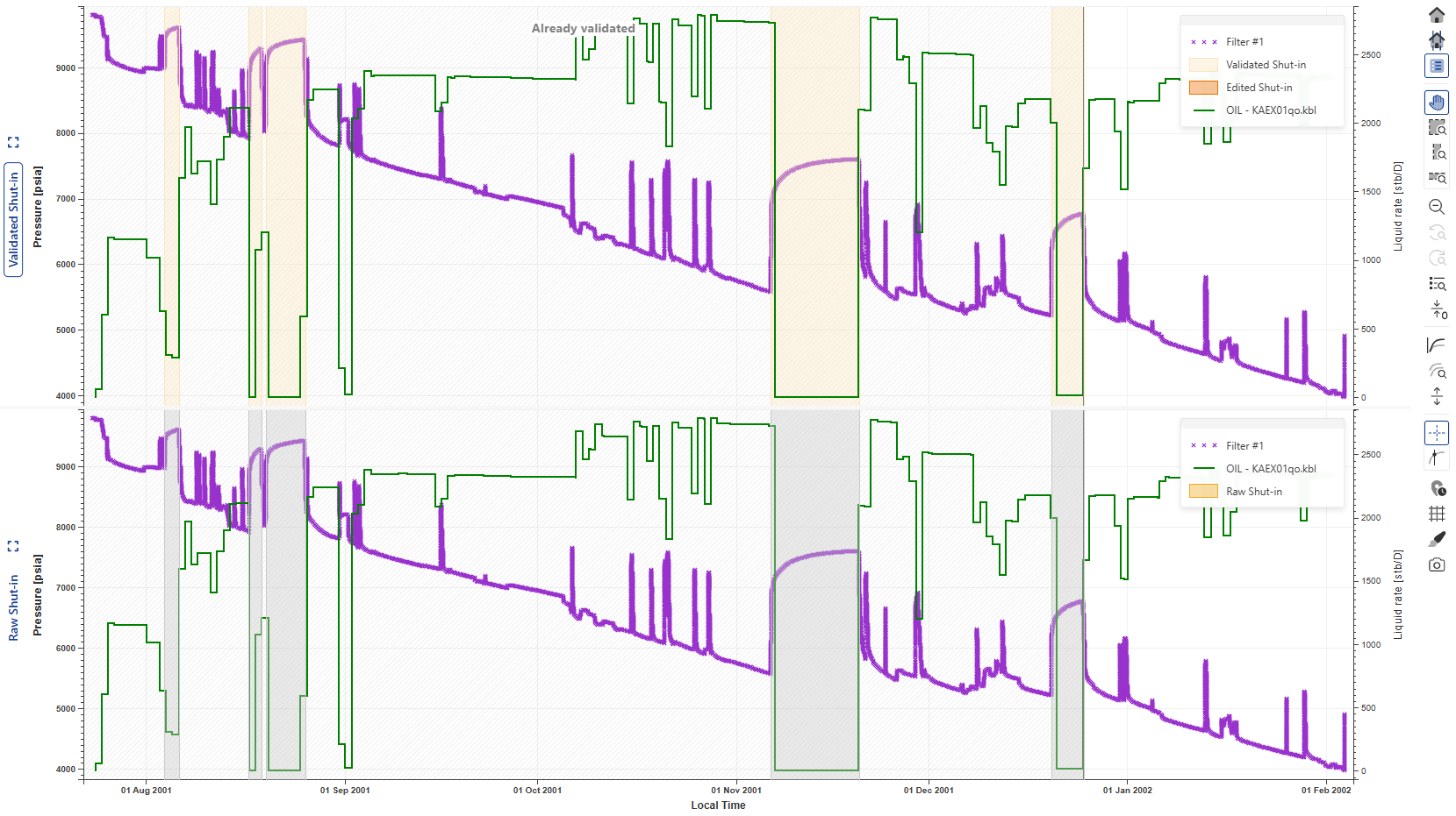 Shut-in_validation_range.png