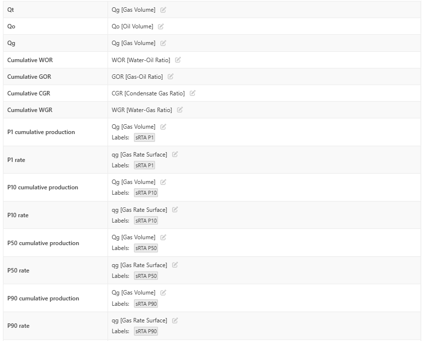 sRTA_6-1_output_datasets.png