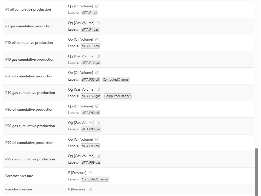 sRTA_outputs_parametrs_2.png