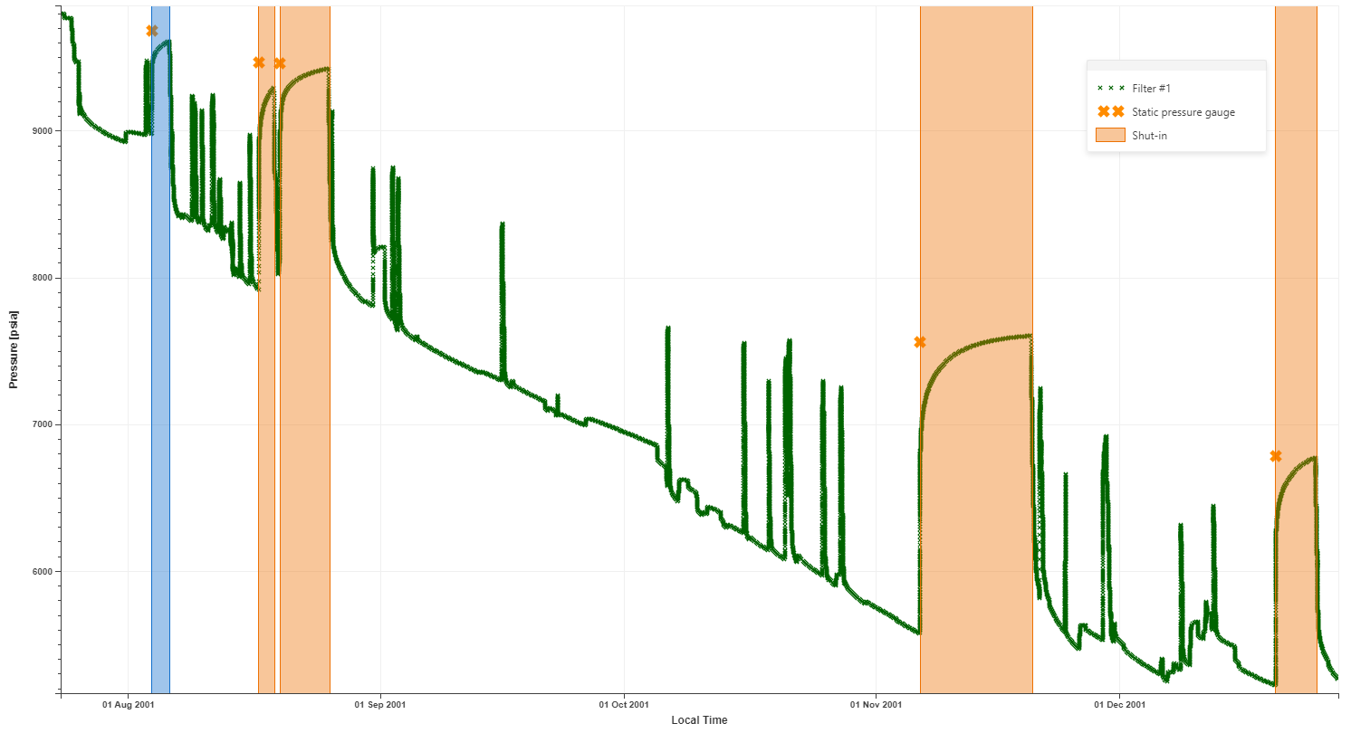 3_static_pressure_output_channel.png