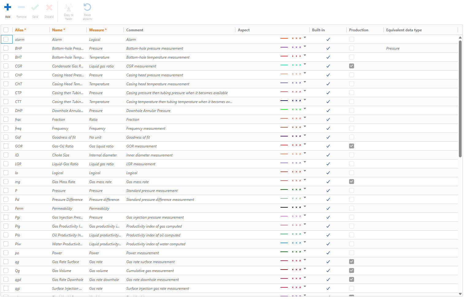 Customizing_Data_Types_Catalog.jpg