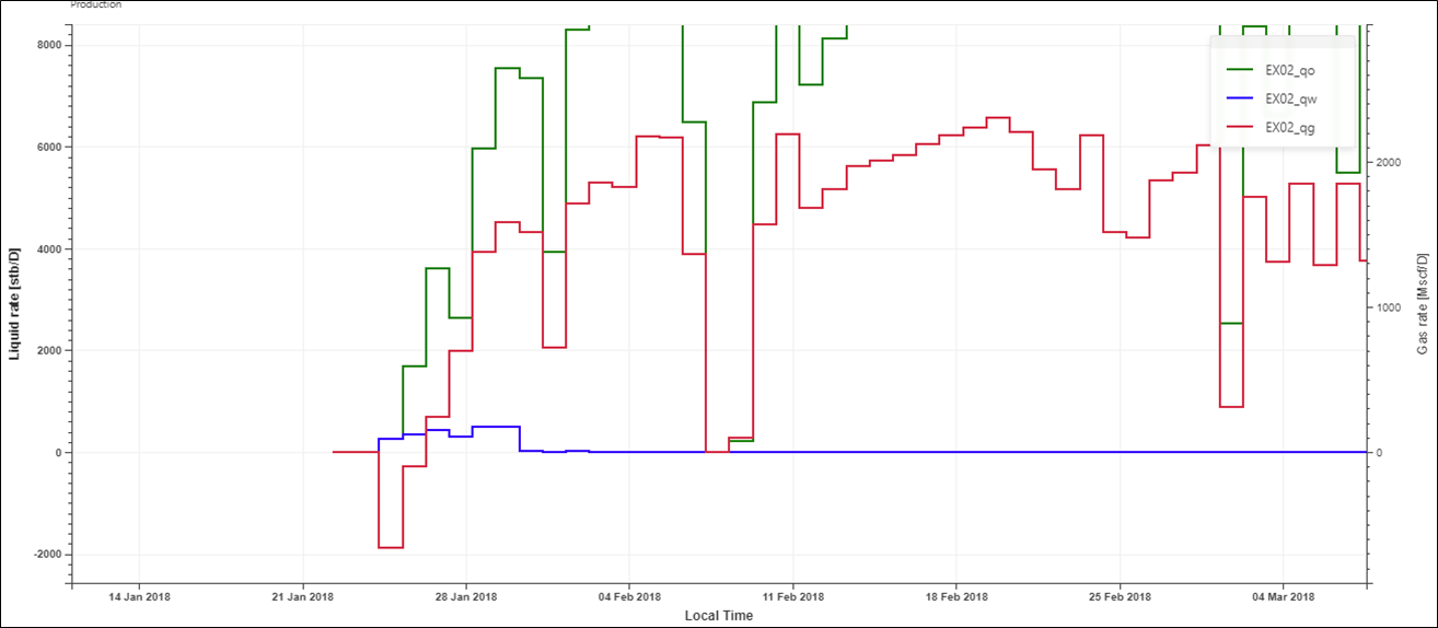 Editing_data_2.png
