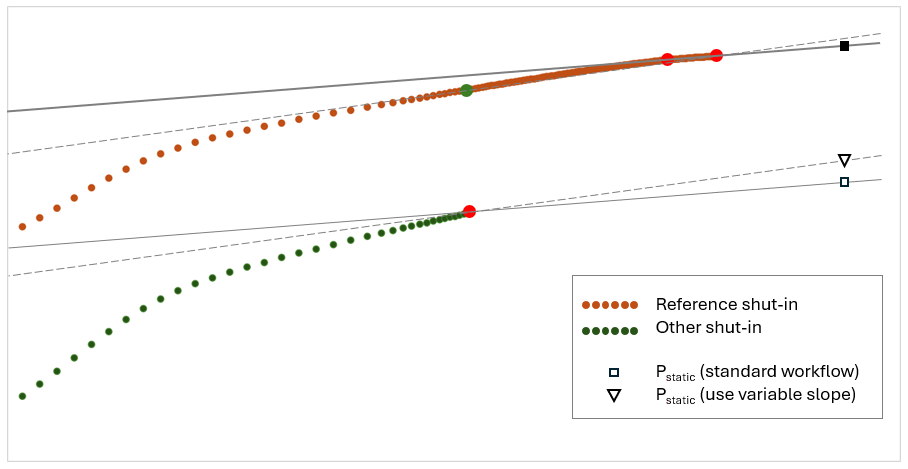1_static_pressure_standard_vs_variable.png