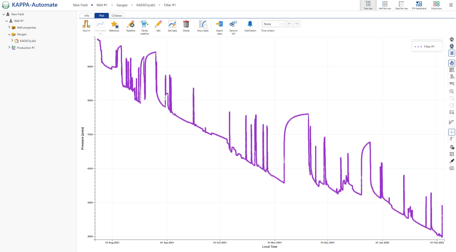Gauge_plot.png