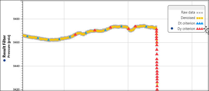 ka_decimation_overview.png