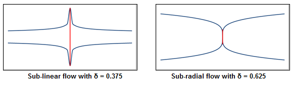 MZFD_Model.png