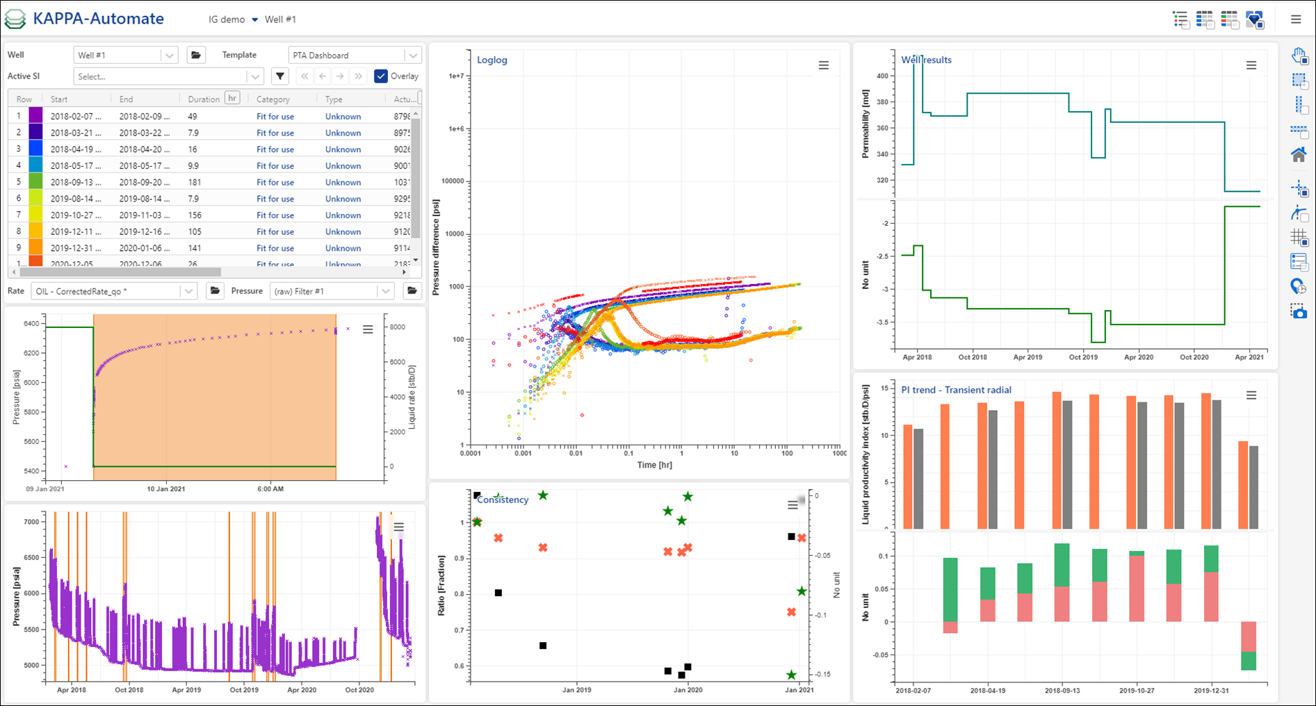 PTA_Dashboard_8.png