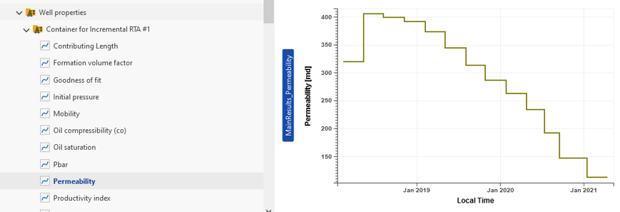 iRTA_viewing_results.png