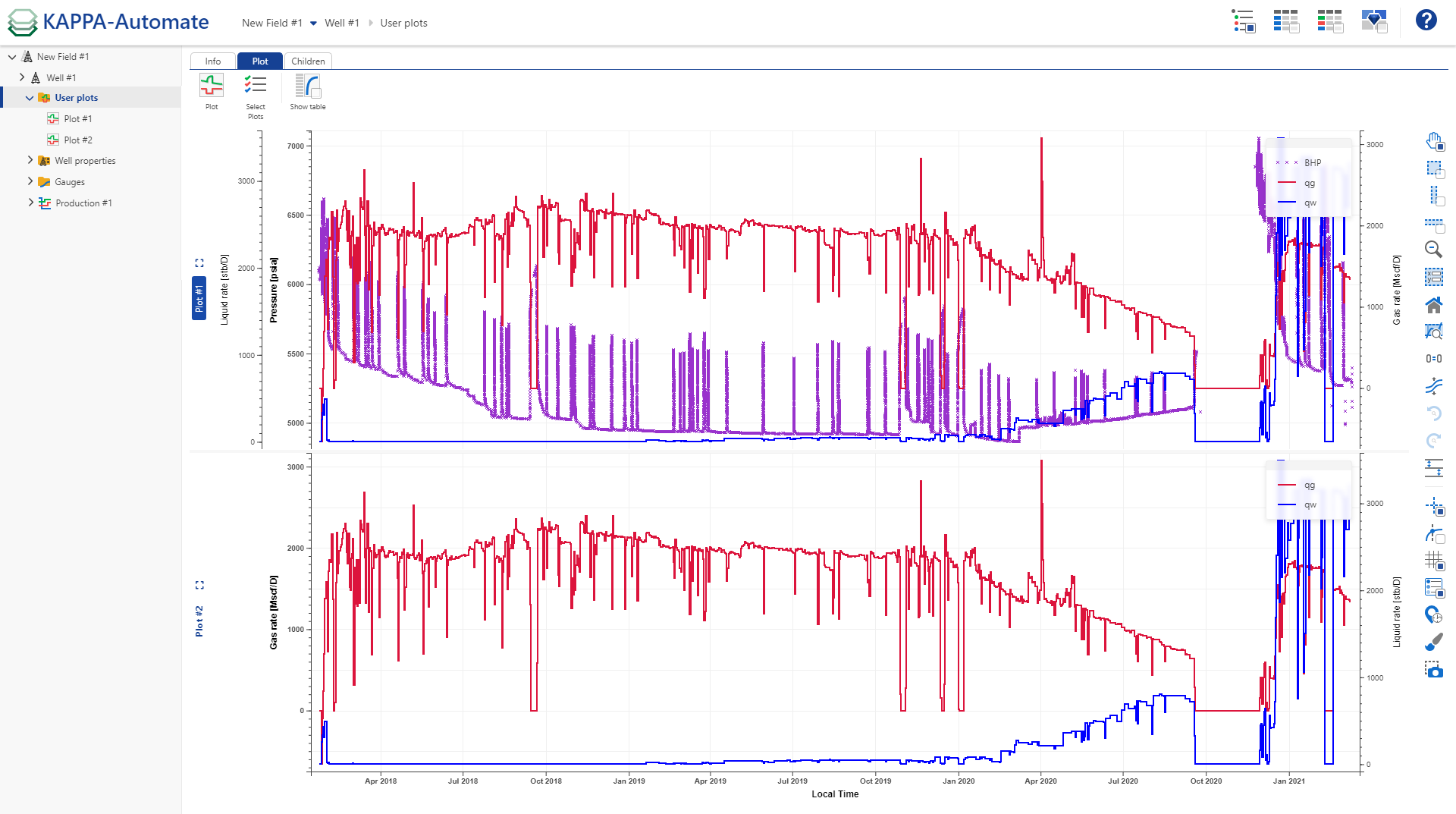 plot_3_user_plot_displayed.png