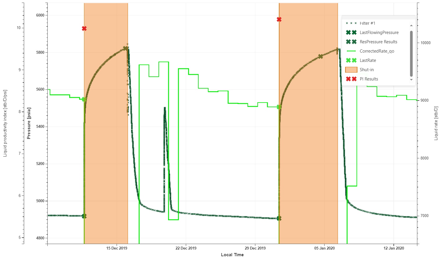 Productivity_Index__KS__outputs.png