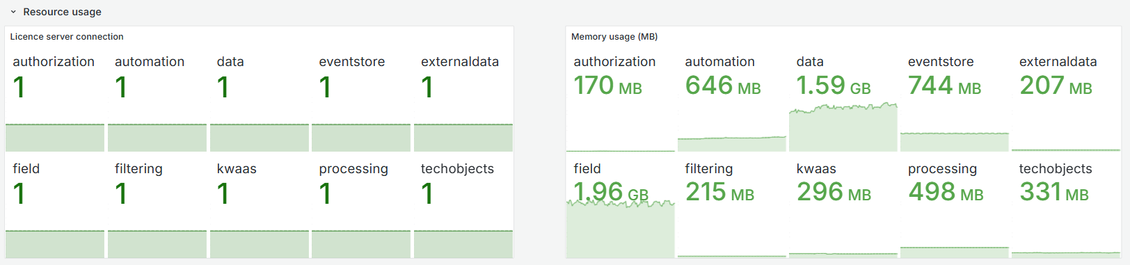 Grafana_Dashboard_2.png