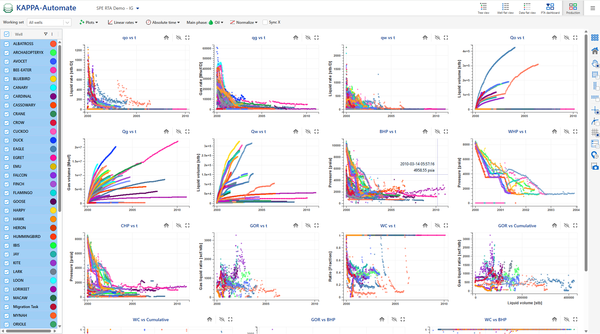Production_Dashboard_picture.png