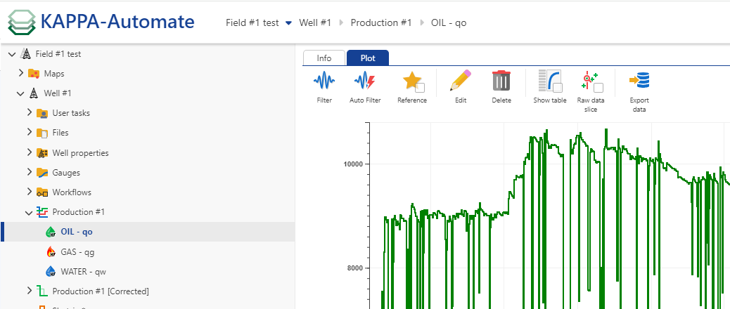 Filter_HF_production_data.png