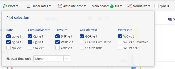 Production_Dashboard_plots.png