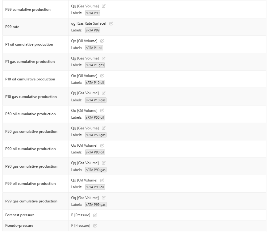 sRTA_6-2_output_datasets.png