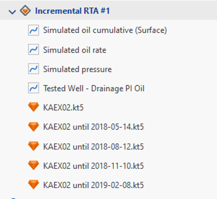 irta_results_hierarchy.png
