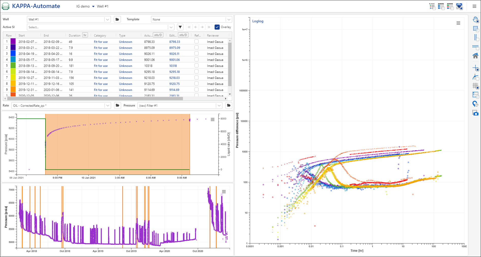 PTA_Dashboard_7.png