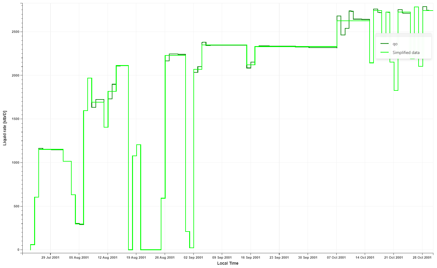 Simplify_plot.png