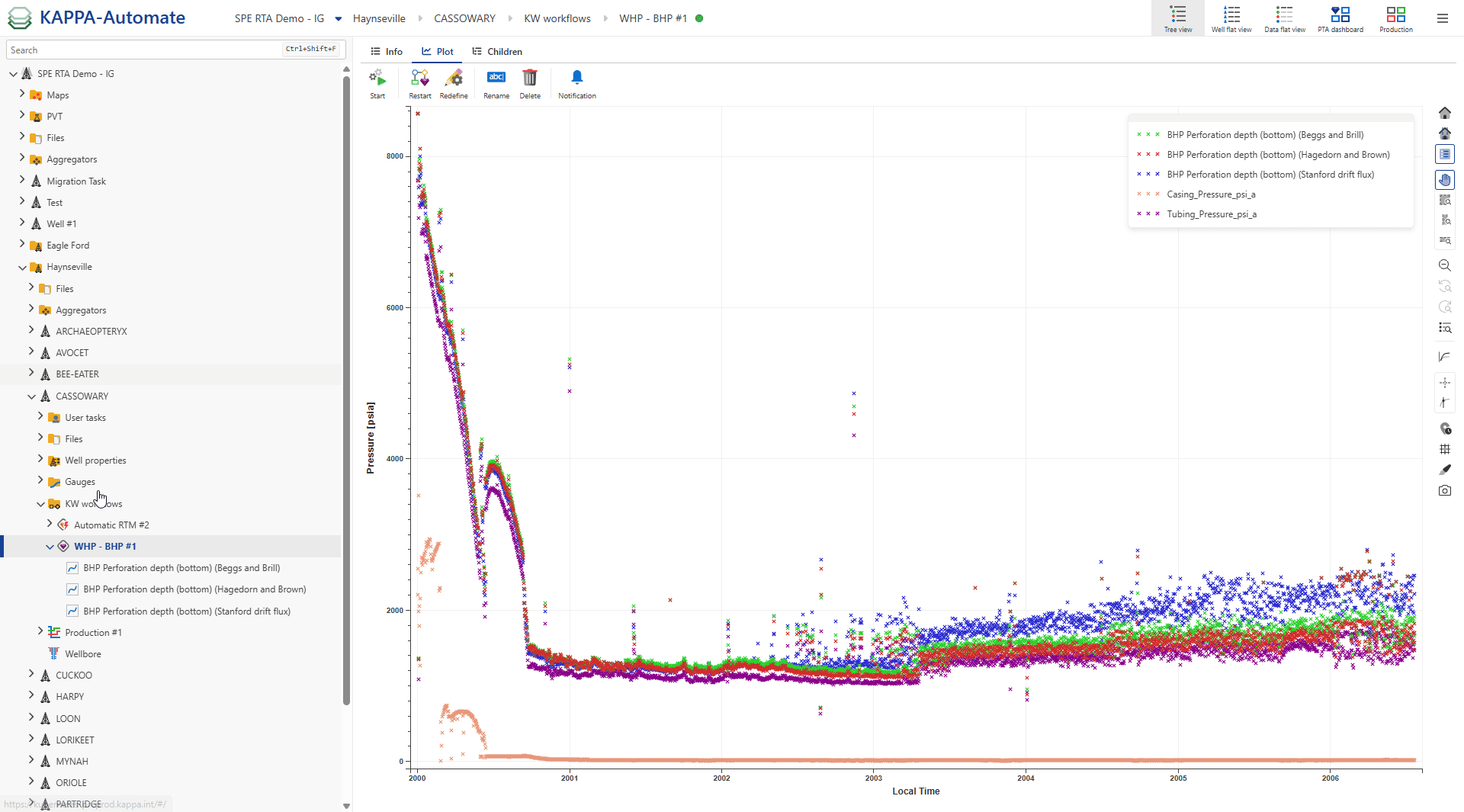 Redefine_BHP_workflow.gif