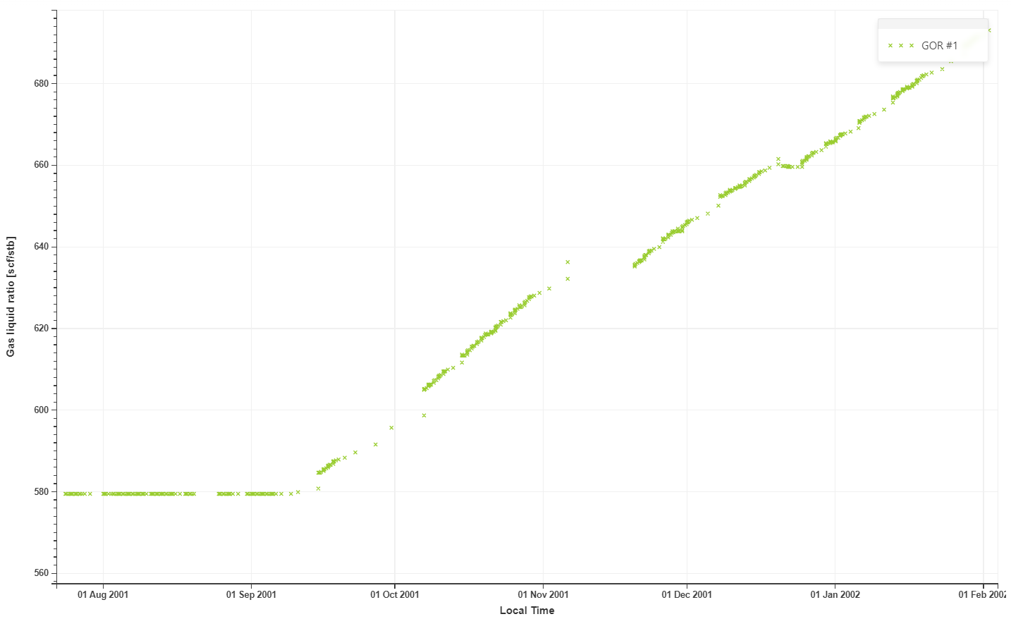 Function_plot.png