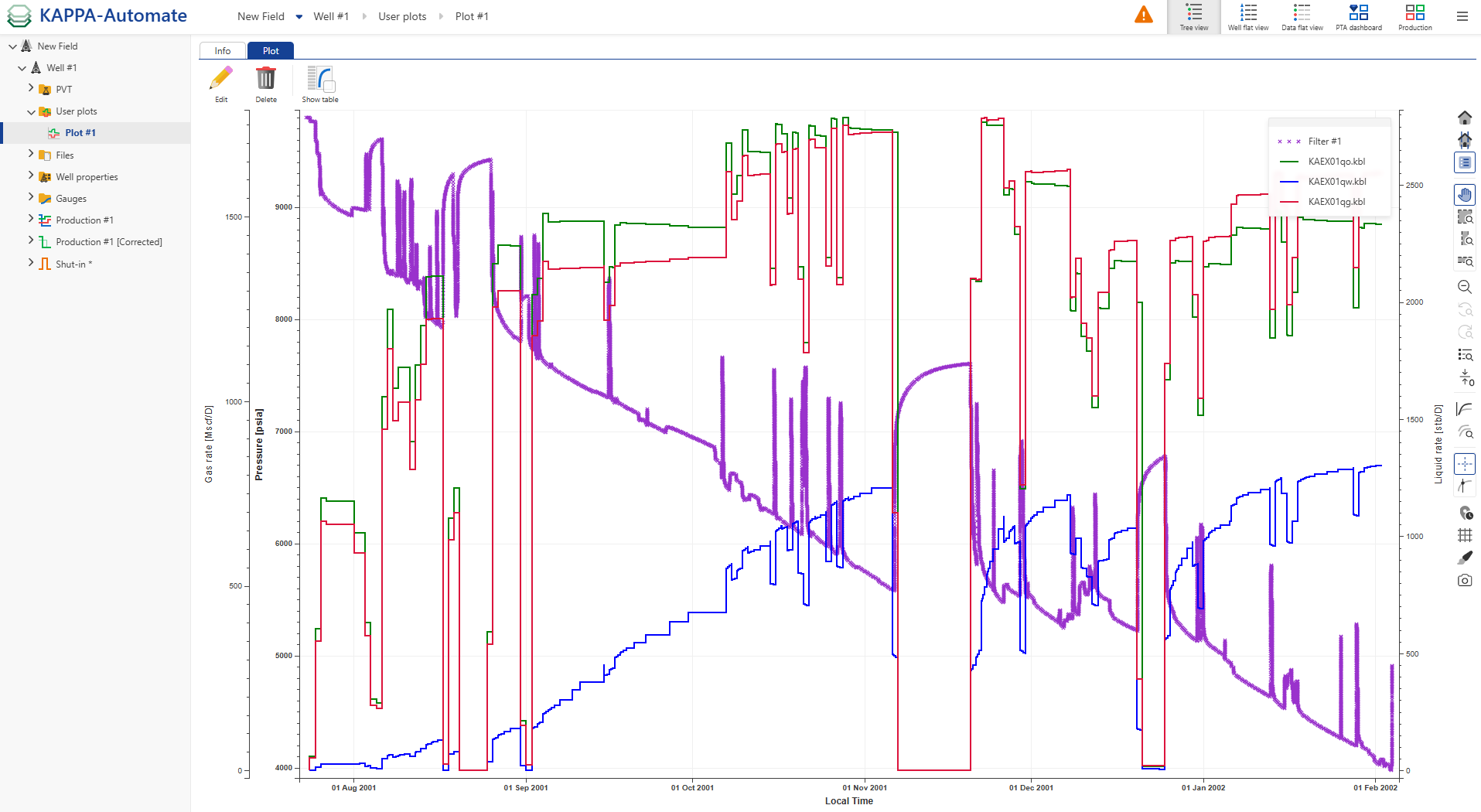 User_plot_display.png